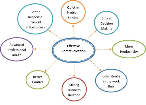 Job-seekers-diagram
